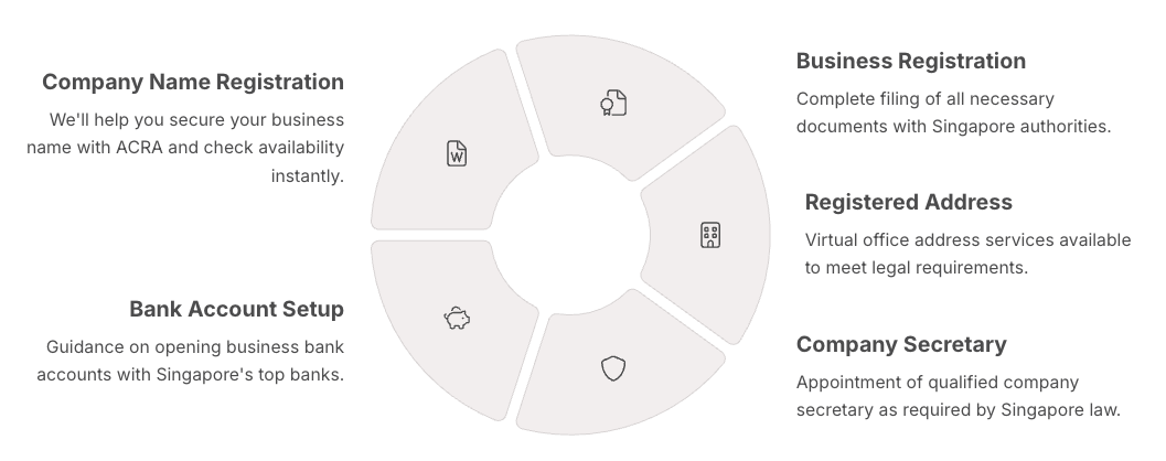 Screenshot 2025-06-26 at 10.27.55 Our Services